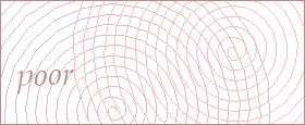 bot captcha